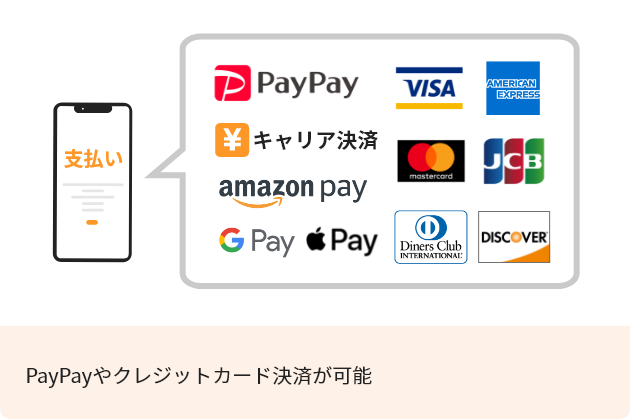 PayPayやクレジットカード決済が可能