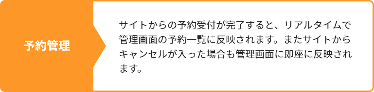 予約管理